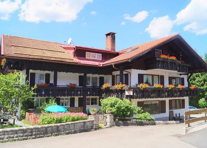 Gästehaus Greiter - Sommer Bergbahnen inklusive Oberstdorf